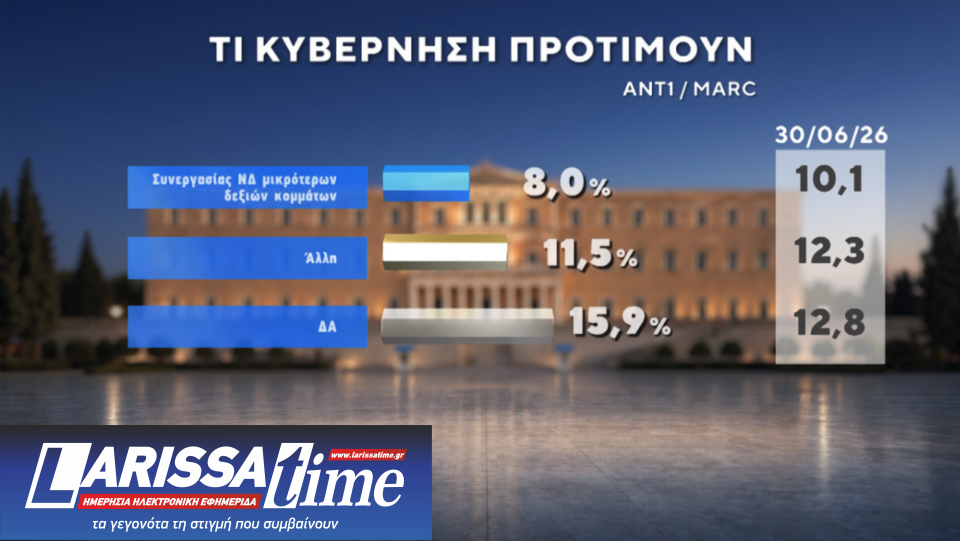 Δημοσκόπηση: Τι κυβέρνηση προτιμούν οι πολίτες-2