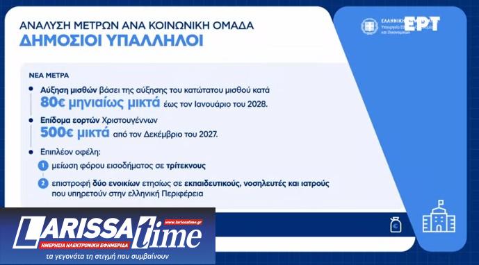 Μέτρα ΔΕΘ: Οι αλλαγές για ελεύθερους επαγγελματίες, αγρότες και συνταξιούχους – Παραδείγματα-15
