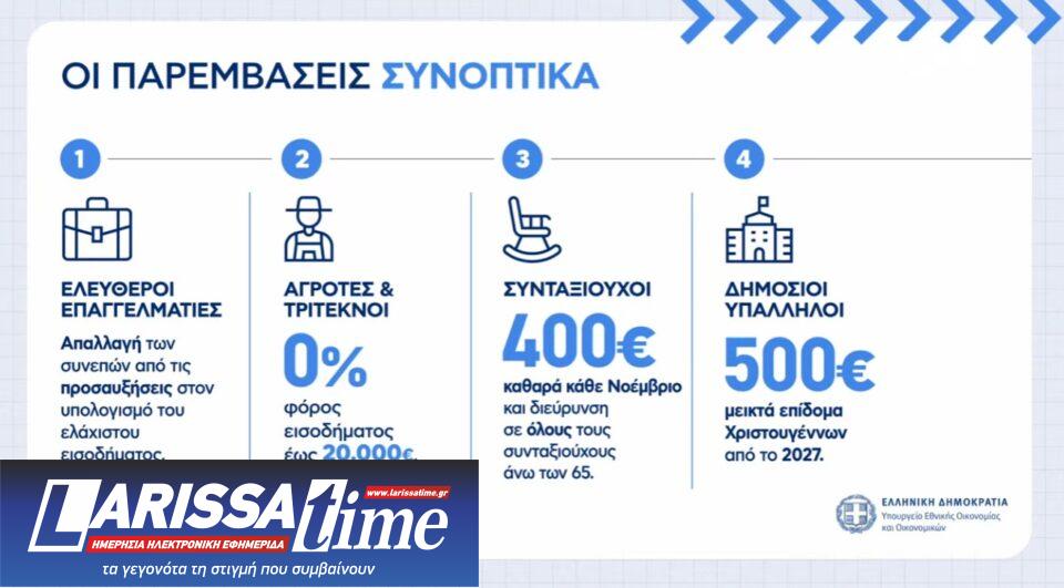 Μέτρα ΔΕΘ: Οι αλλαγές για ελεύθερους επαγγελματίες, αγρότες και συνταξιούχους – Παραδείγματα-2