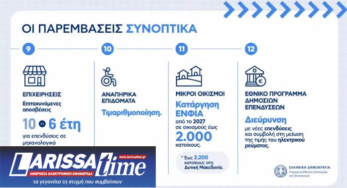Μέτρα ΔΕΘ: Οι αλλαγές για ελεύθερους επαγγελματίες, αγρότες και συνταξιούχους – Παραδείγματα-4