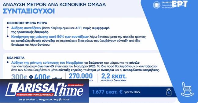 Μέτρα ΔΕΘ: Οι αλλαγές για ελεύθερους επαγγελματίες, αγρότες και συνταξιούχους – Παραδείγματα-13