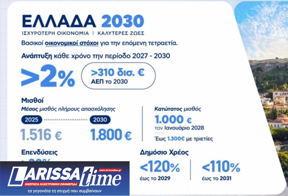 Μέτρα ΔΕΘ: Οι αλλαγές για ελεύθερους επαγγελματίες, αγρότες και συνταξιούχους – Παραδείγματα-1