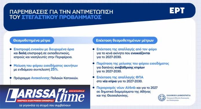 Μέτρα ΔΕΘ: Οι αλλαγές για ελεύθερους επαγγελματίες, αγρότες και συνταξιούχους – Παραδείγματα-23