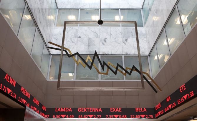 Χρηματιστήριο: Κλείσιμο με πτώση 0,40% – Στις 2.687,91 μονάδες ο Γενικός Δείκτης