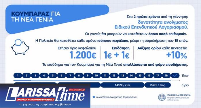 Μέτρα ΔΕΘ: Οι αλλαγές για ελεύθερους επαγγελματίες, αγρότες και συνταξιούχους – Παραδείγματα-10