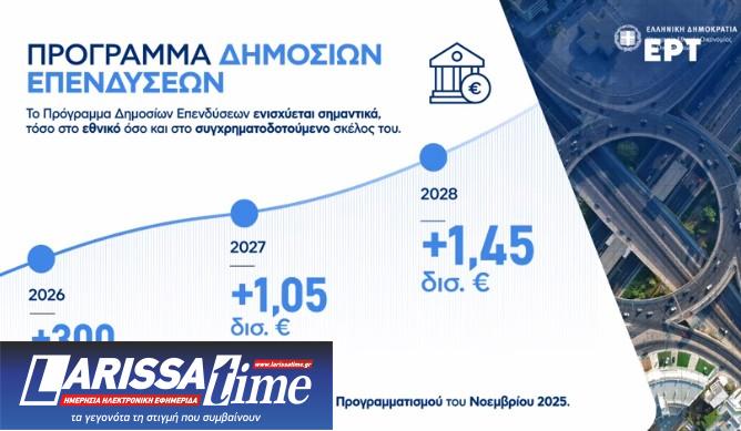 Μέτρα ΔΕΘ: Οι αλλαγές για ελεύθερους επαγγελματίες, αγρότες και συνταξιούχους – Παραδείγματα-26