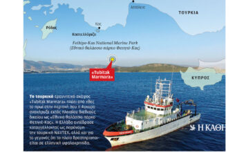 Τουρκικά παιχνίδια με τα πάρκα