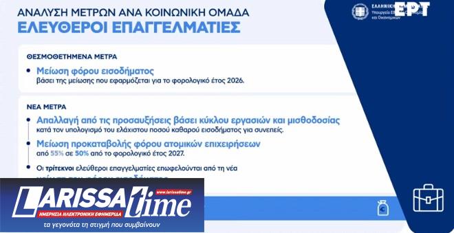 Μέτρα ΔΕΘ: Οι αλλαγές για ελεύθερους επαγγελματίες, αγρότες και συνταξιούχους – Παραδείγματα-12